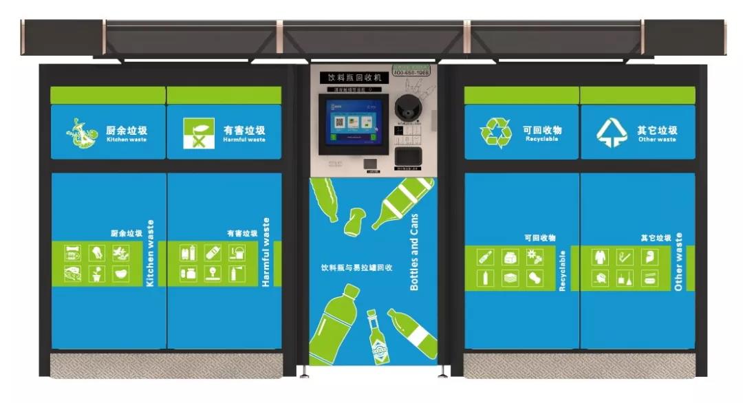 Smart Recycling Machine