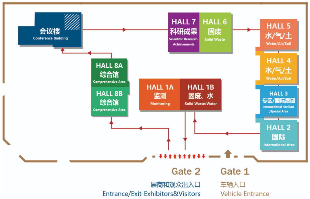 INCOM Will Participate in CIEPEC2021