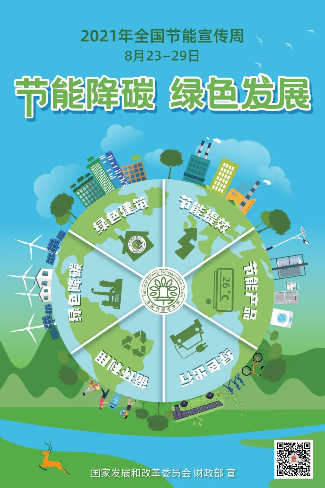 National Energy Conservation Promotion Week launched