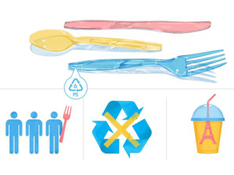 Why carrying your own fork and spoon helps solve the plastic crisis
